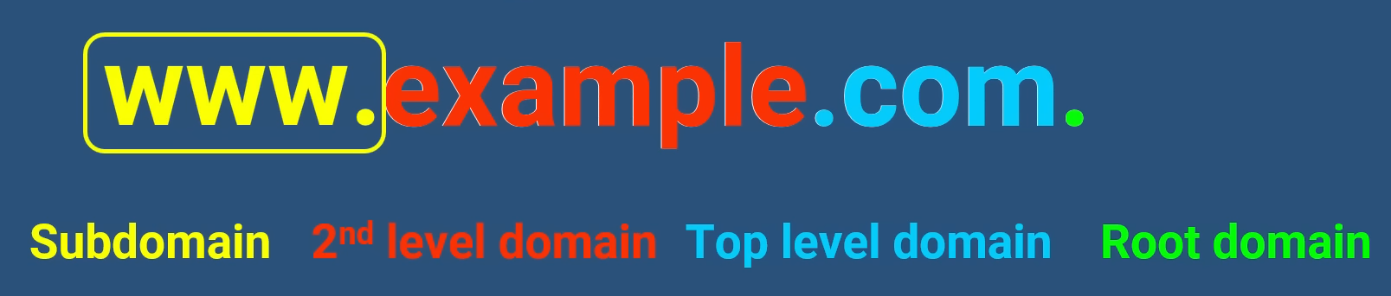 example.com